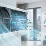 Глобальний феномен кліматичної техніки Cooper&Hunter: еволюція технологій та лідерства