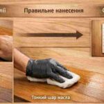 Як уникнути липкості після нанесення олії